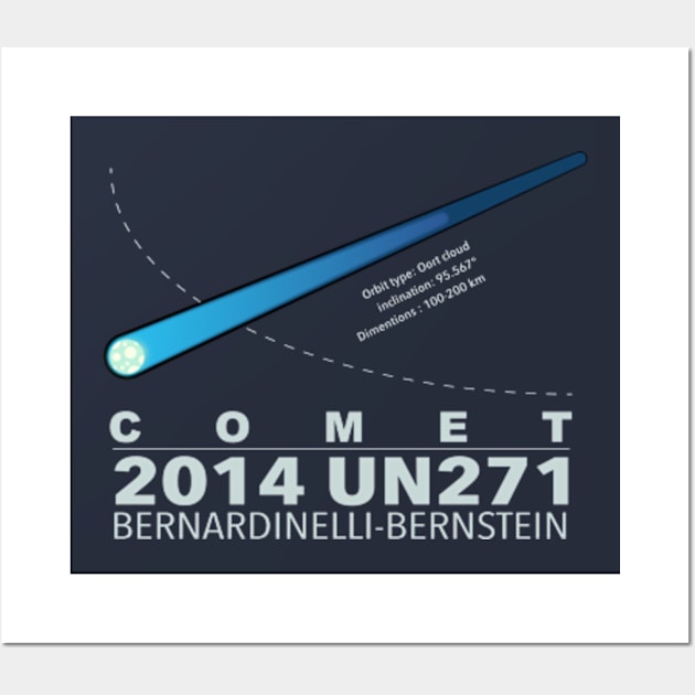 Comet Bernardinelli-Bernstein 2014 UN271 Wall Art by FBdesign